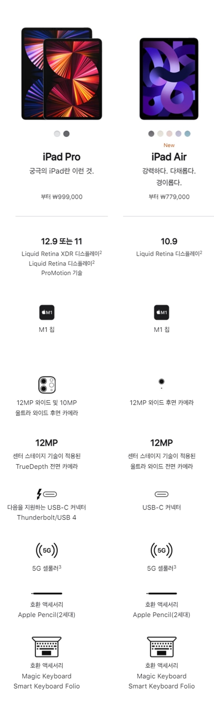 아이패드-프로와-에어5의-스펙비교