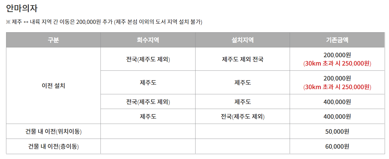 안마의자 이전비용 안내 페이지 입니다.