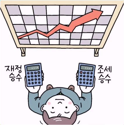 승수효과