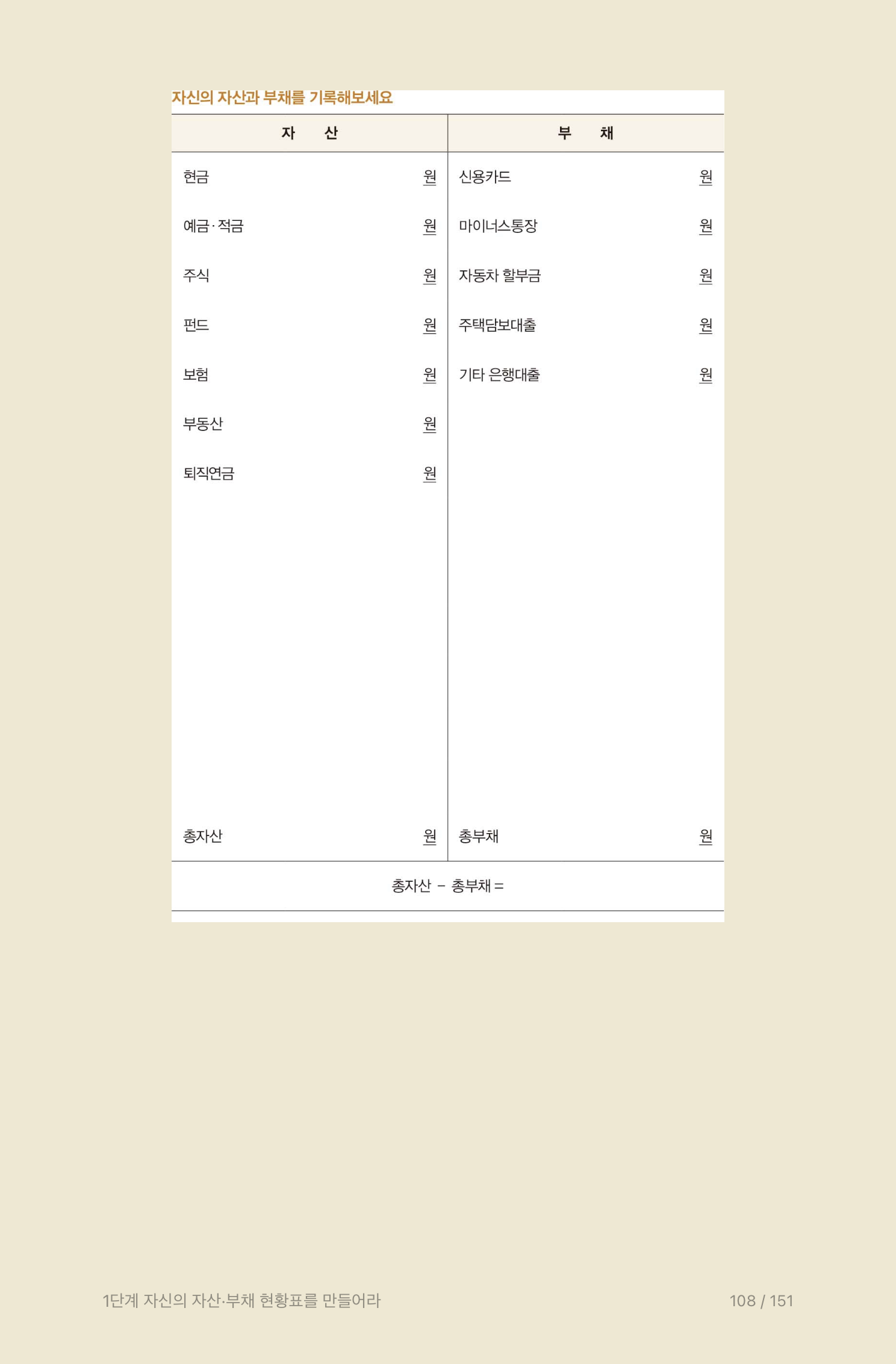2023_#16. 존리의 부자되기 20