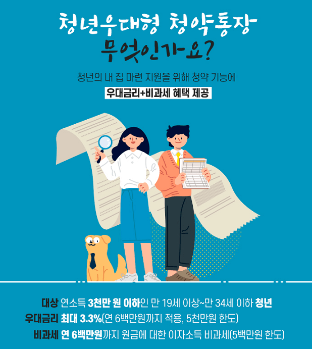 청년우대형 청약통장