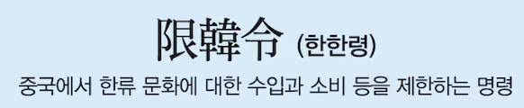한한령(限韓令)