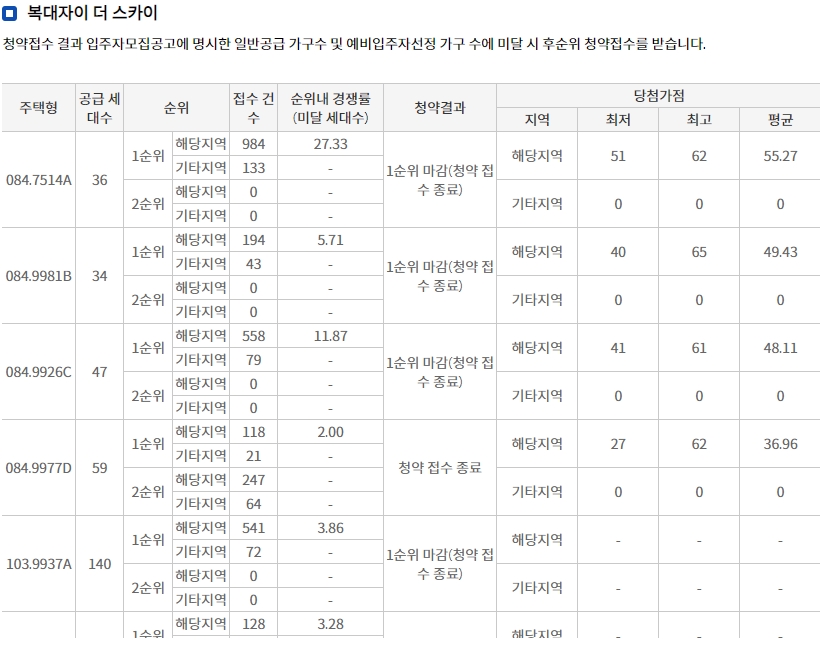 청주테크노폴리스힐데스하임-8