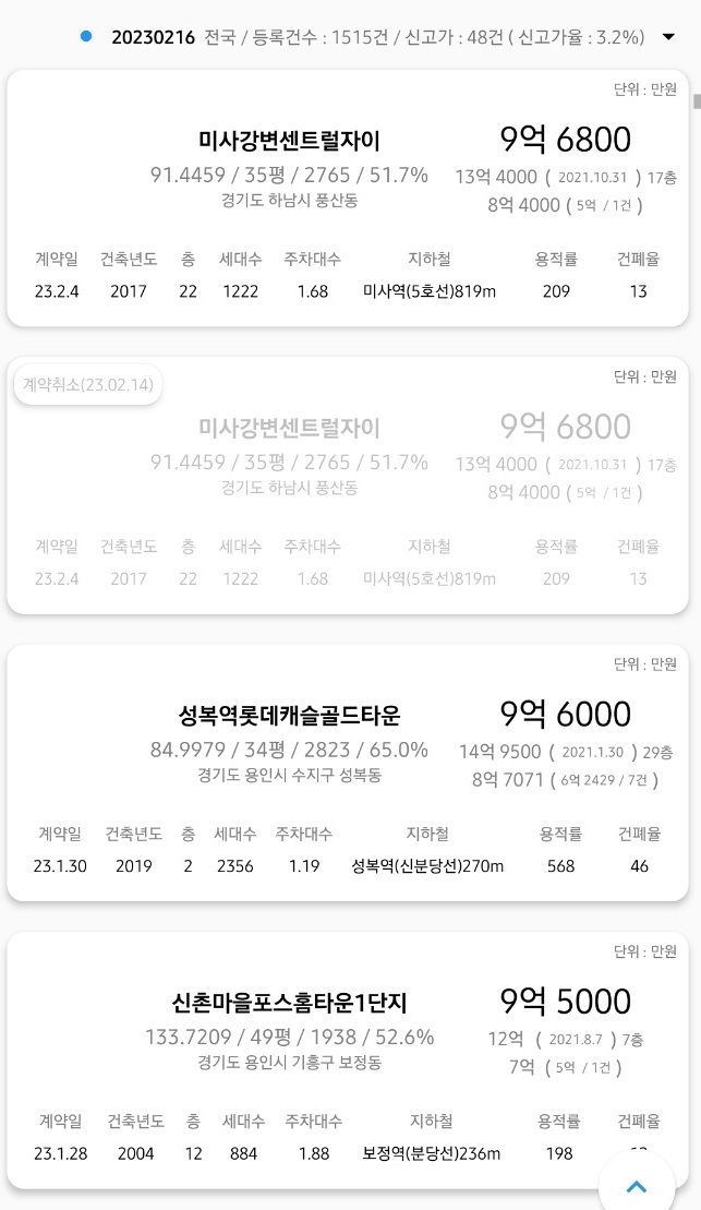 2023년 2월 16일 아파트 14