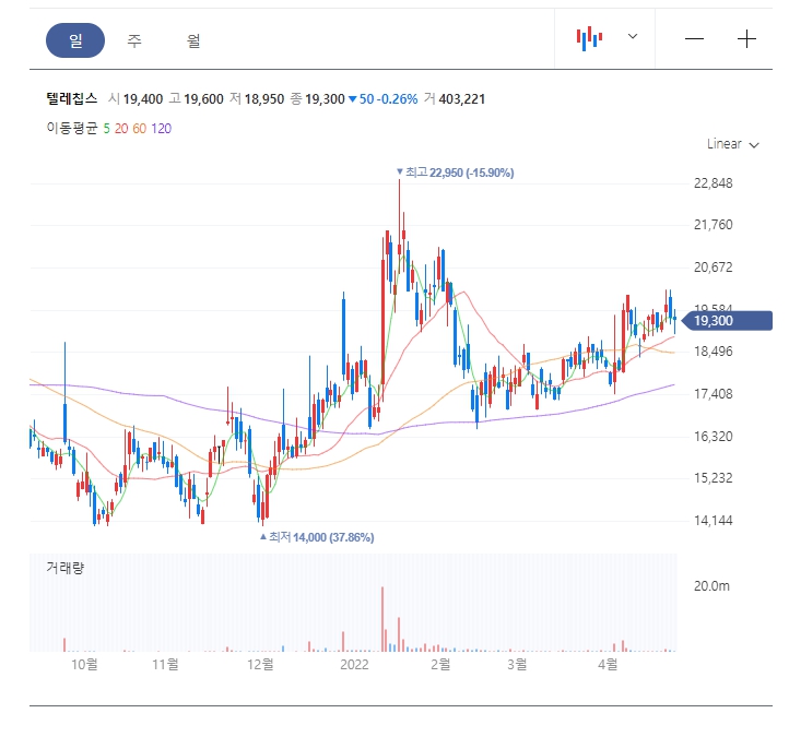 (주)지파크 이미지