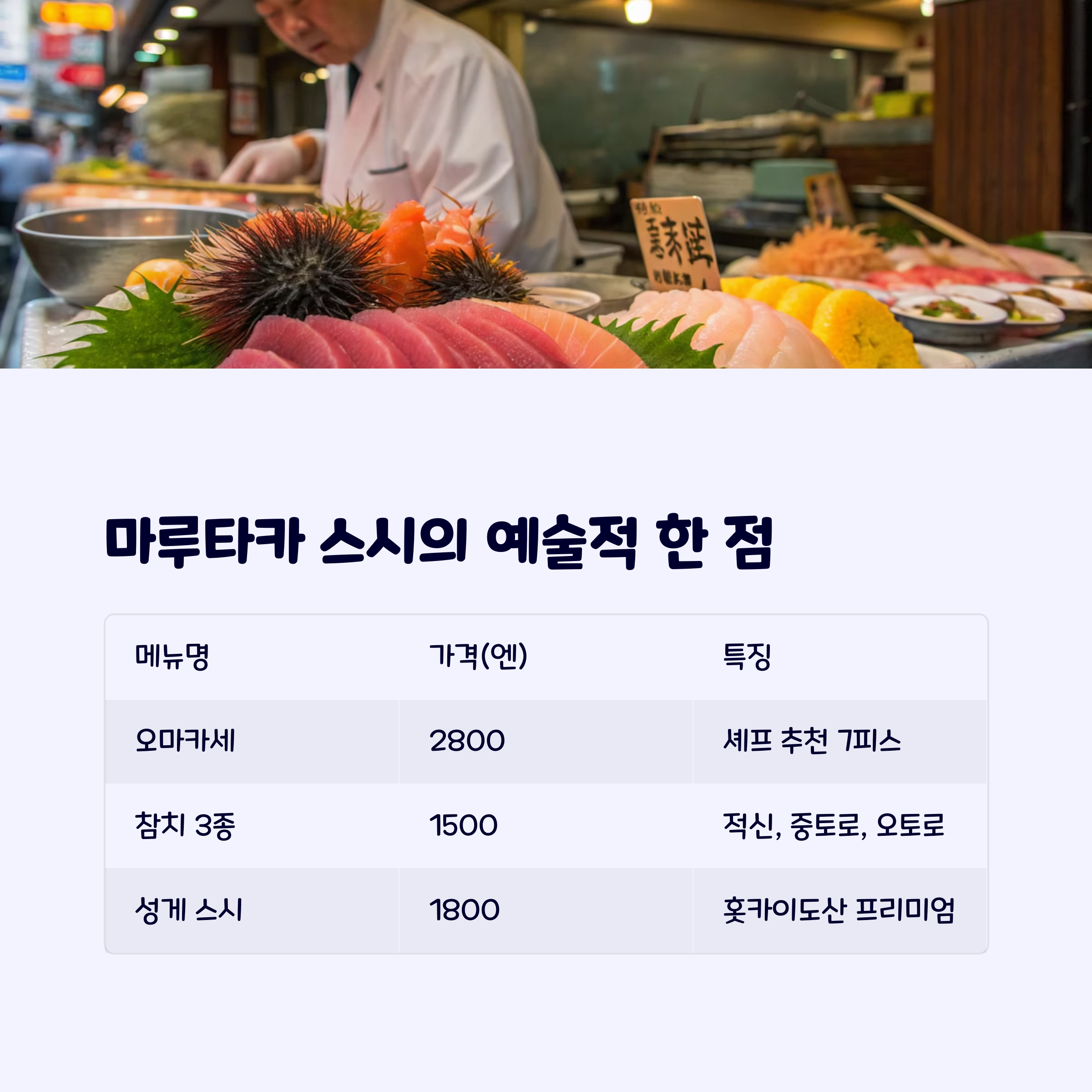 마루타카스시
