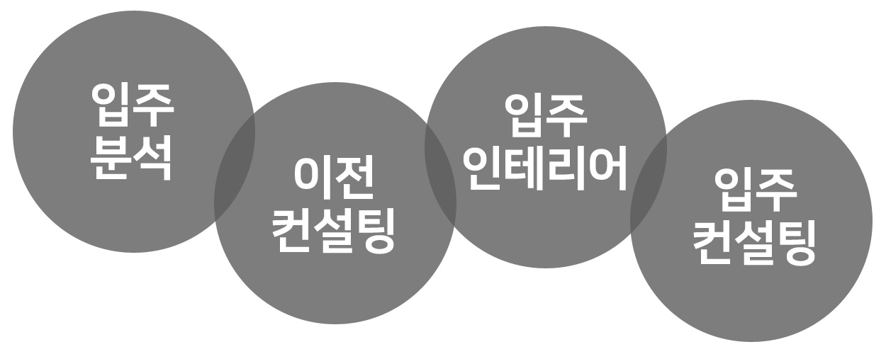 지산기업 이미지