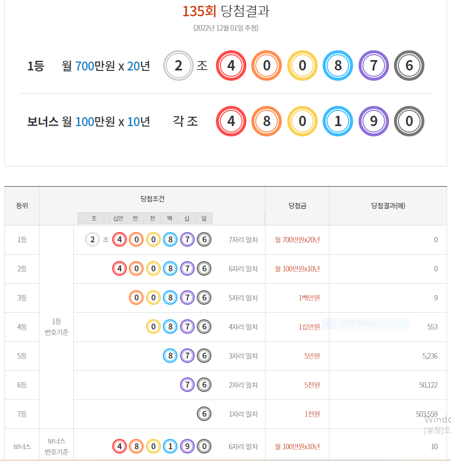  [동행복권] 제135회 연금복권720+ 당첨번호 / 당첨금 지급수령방법 당첨자 소감 한마디