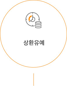 상환유예