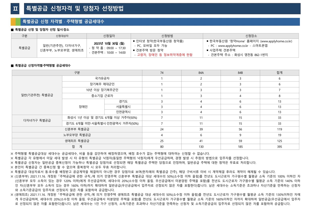 동탄금강펜테리움7차센트럴파크-21