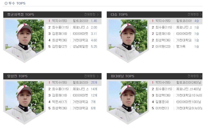 와니엘배팅센터 이미지