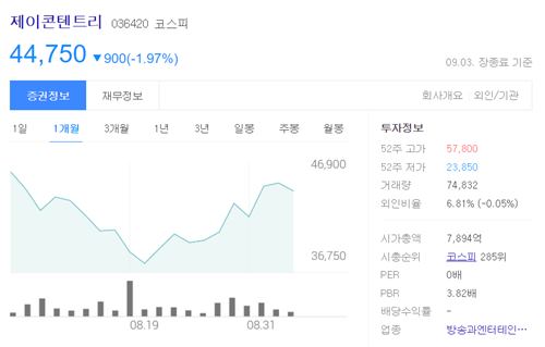  DP관련주(넷플릭스 인기작 D.P.)