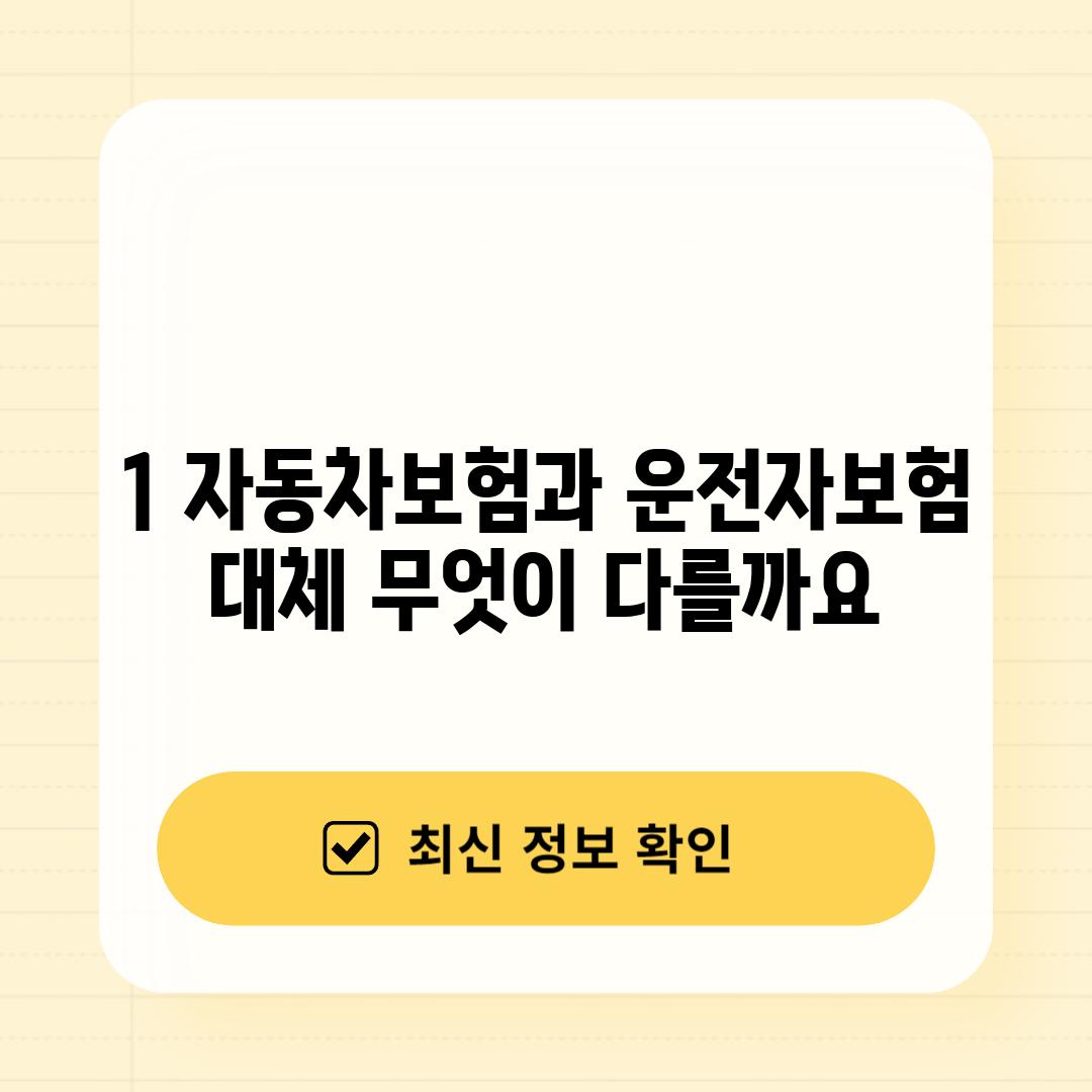 1. 자동차보험과 운전자보험, 대체 무엇이 다를까요?