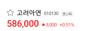 고려진 주가배당을 알아보세요 3