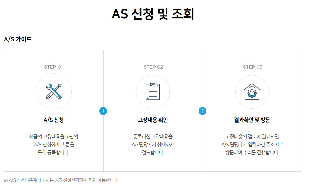 🔥HAATZ 하츠 가스레인지(쿡탑) as신청하는 방법 : ARS&#44; 인터넷 신청 방법