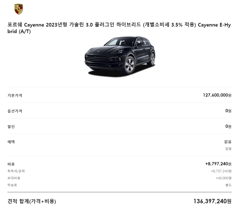 9위 : 포르쉐 Cayenne