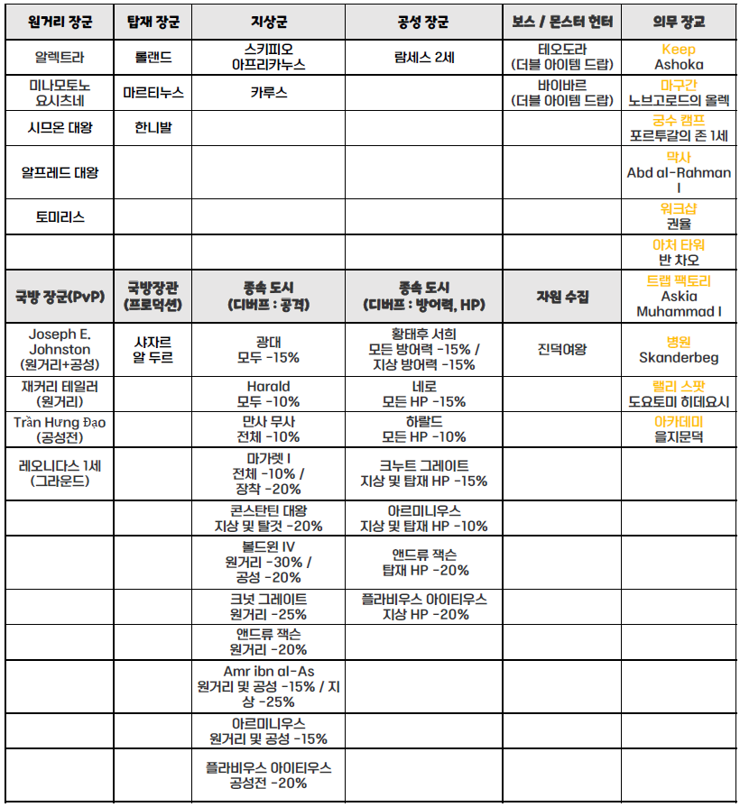 장군카페 이미지