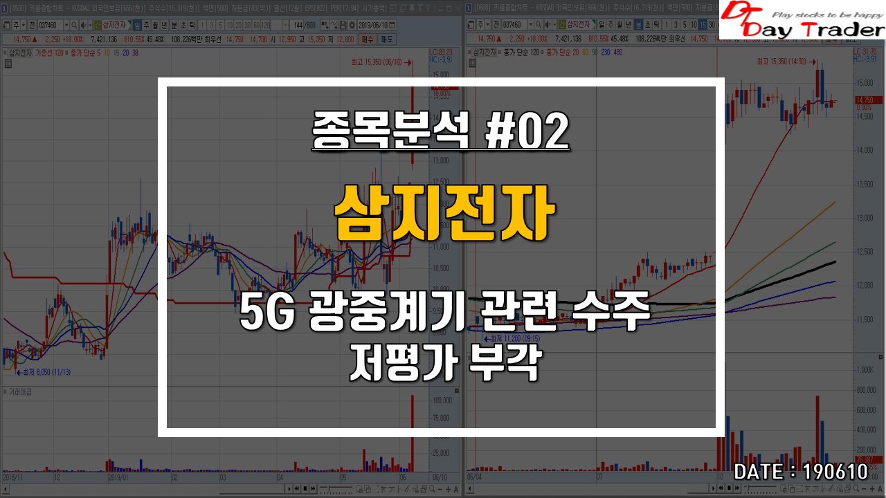  삼지전자 - 5G 관련주 <광중계기 수주 본격화>