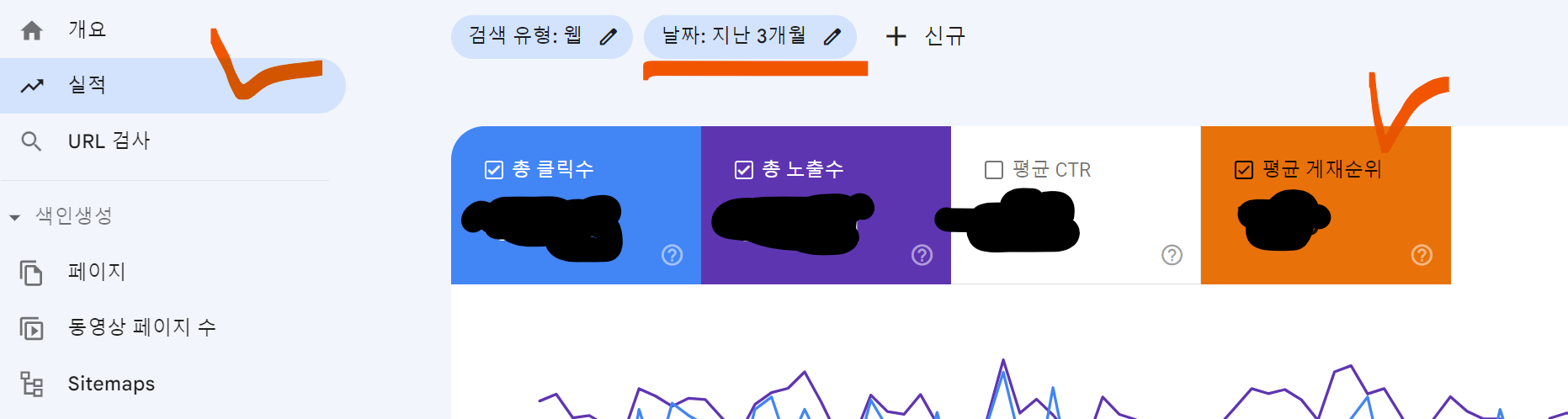 구글 서치콘솔 실적 화면