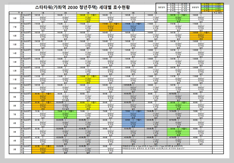 가좌역-스타타워-호수현황