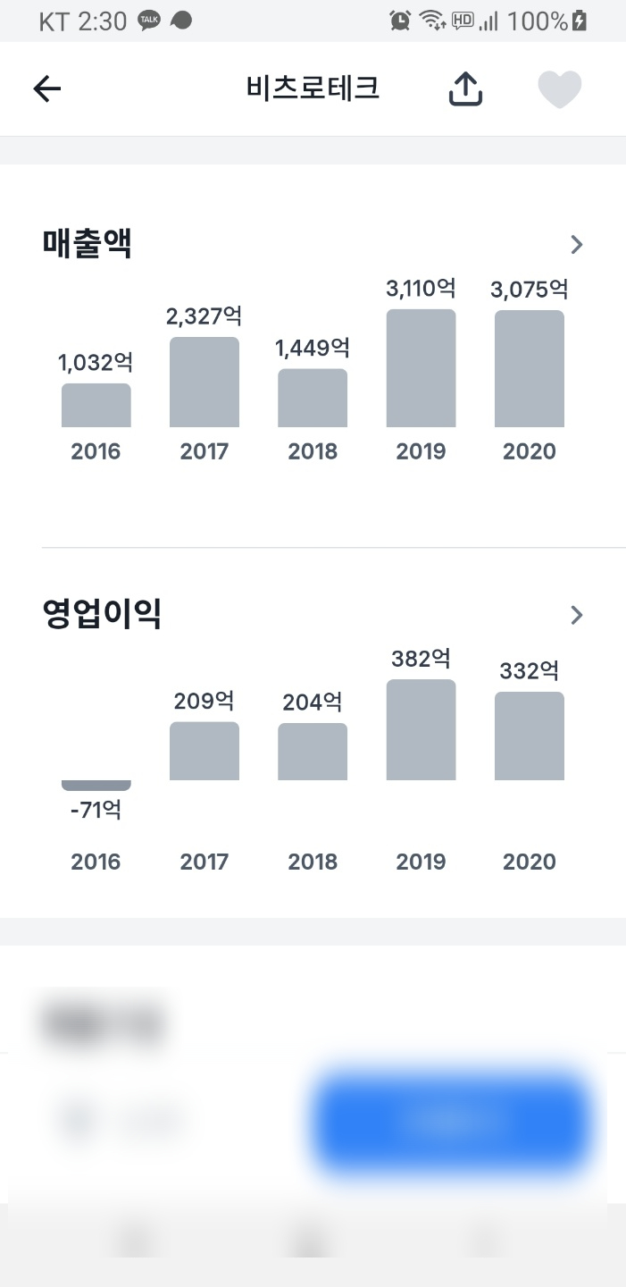 s에너지 핵융합 관련주 다원시스, 비츠로테크 8