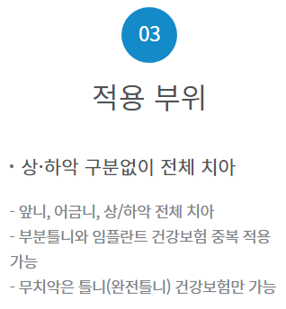 65세 이상 임플란트 대상자