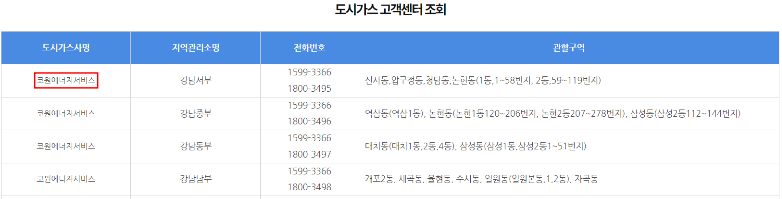 도시가스사 선택