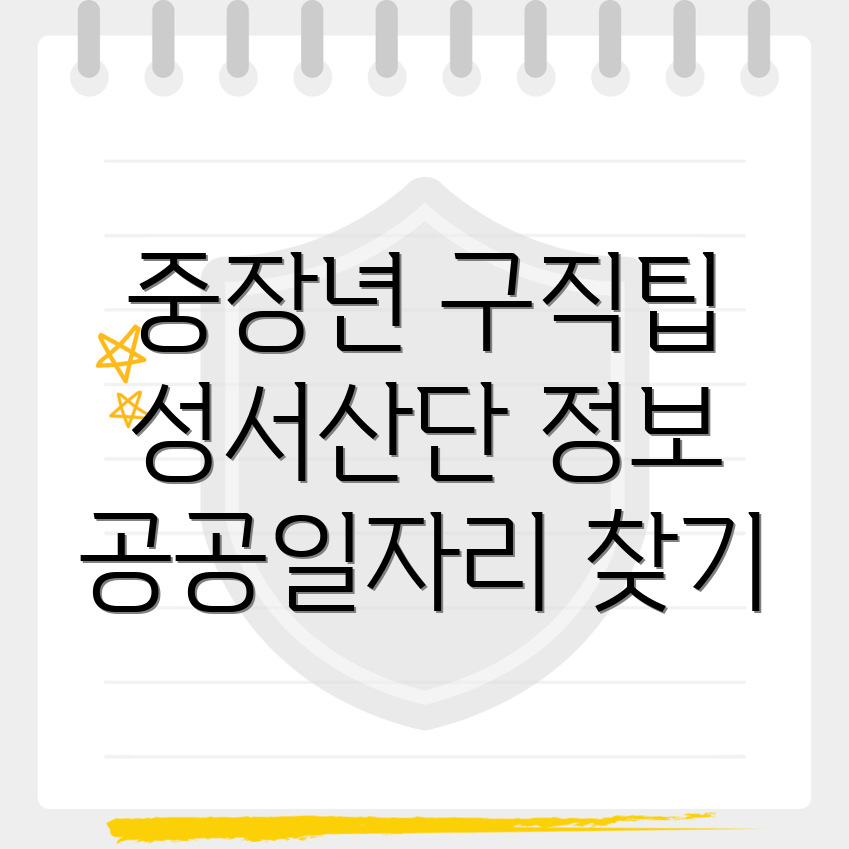 성서산업단지역 일자리