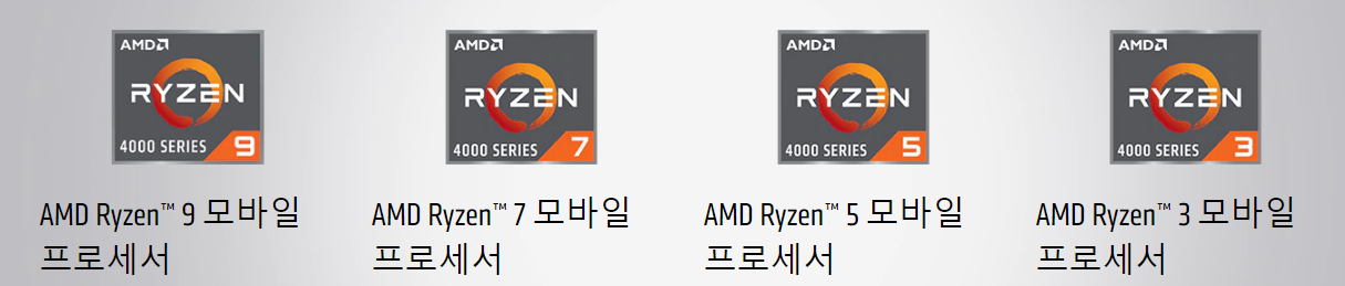  라이젠 4000시리즈 르누아르의 성능과 출시일