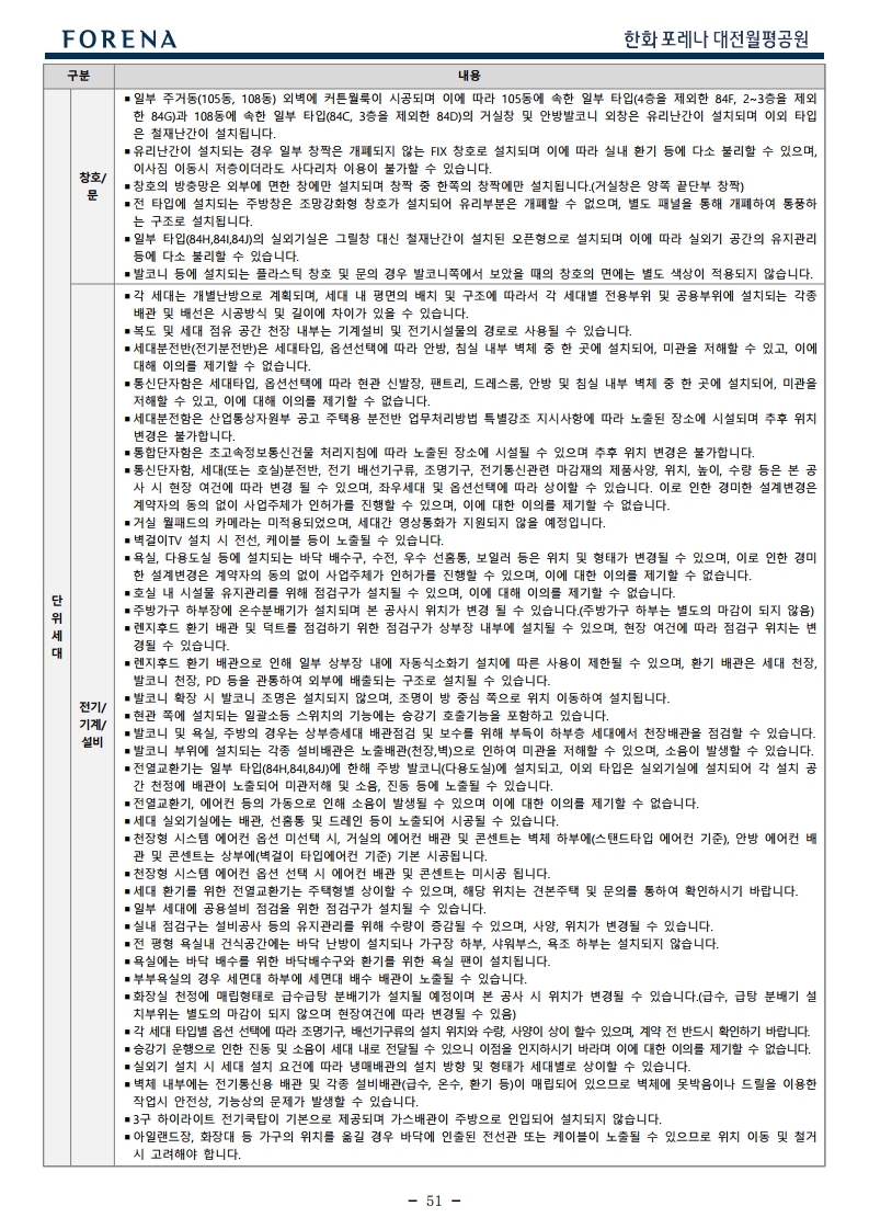  한화 포레나 대전월평공원 1단지 입주자 모집 공고문
