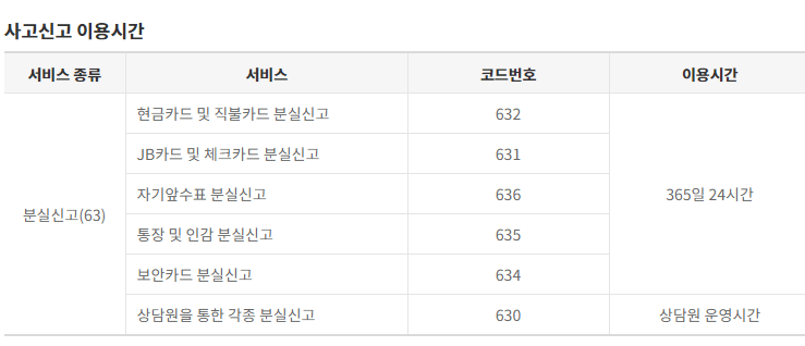 분실신고 안내