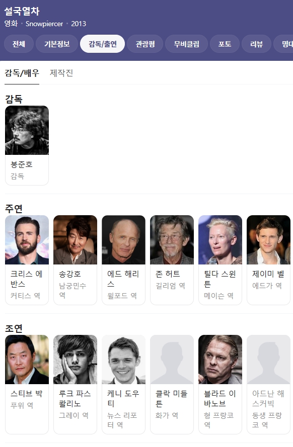 영화 설국열차 출연진