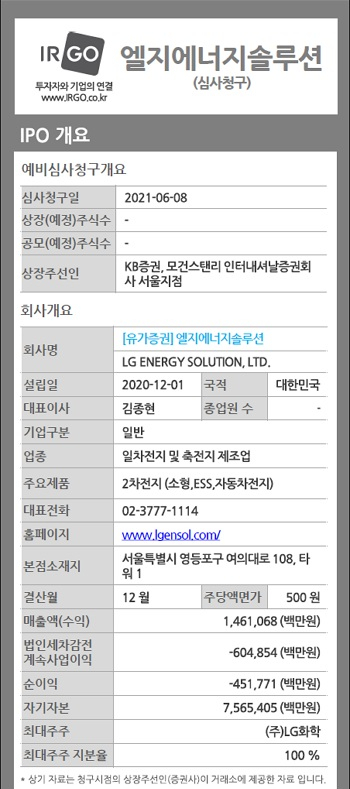  LG 에너지 솔루션 공모주 청약 주관사 일정 ,주식계좌 개설 및 신청방법 (미성년자 주식 계좌 개설)