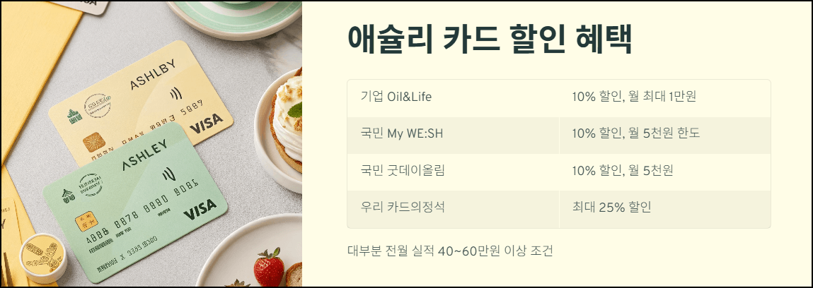 애슐리 카드 할인 혜택