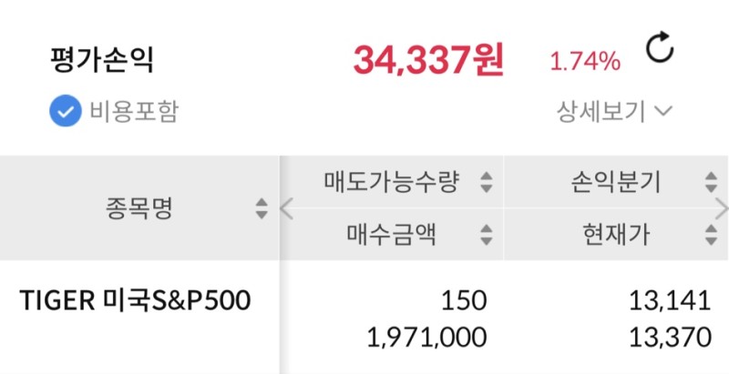  연금저축 매수 보유 현황 3주차 | TIGER 미국S&P500