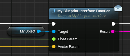 The Legend Of The Blueprint Icons 책 읽는 프로그래머