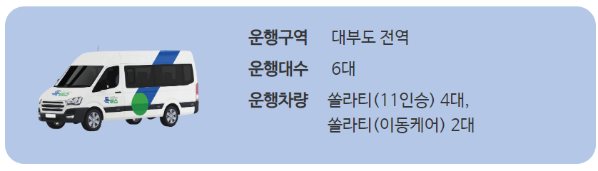 경기도 똑버스 이용 방법 지역별 노선, 가격 총정리 100 6 안산 똑버스 노선