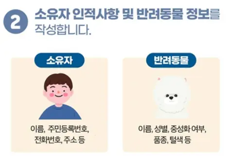 소유자-인적사항