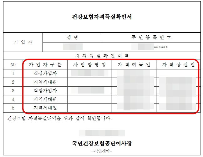  토스에서 간단하게 건강보험 자격득실 확인서 발급 받는 방법