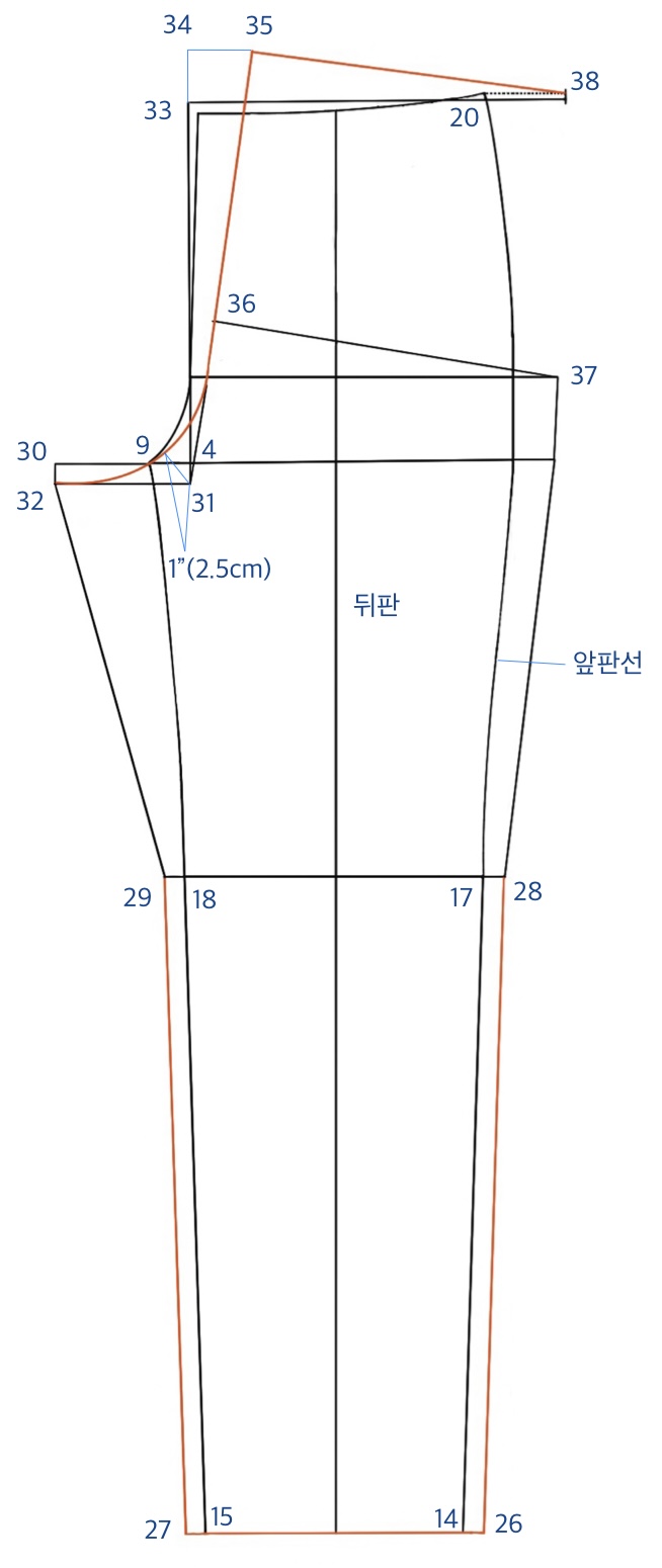 뒤판제도1