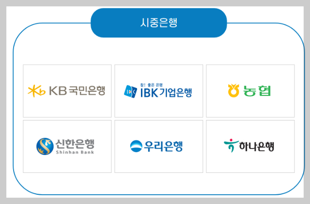 희망플러스 특례보증 취급 은행