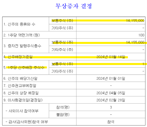 프롬바이오 무상증자 공시 1
