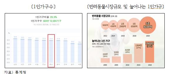충남가구 이미지