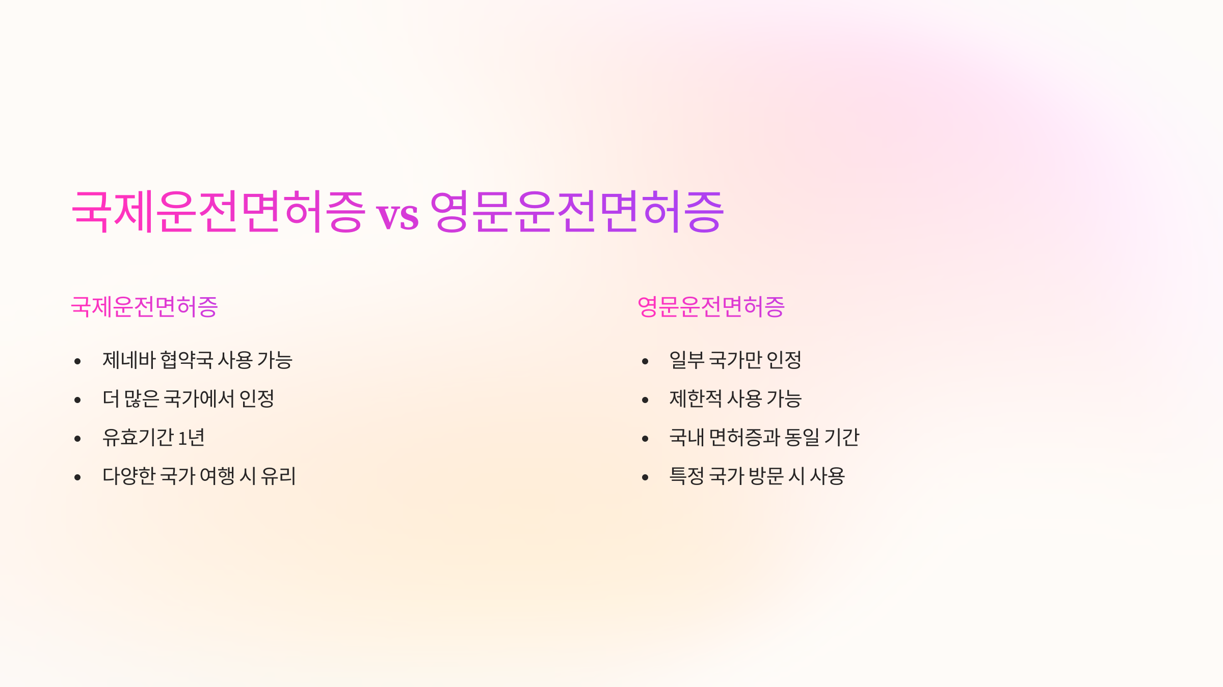 국제운전면허증 vs 영문운전면허증
