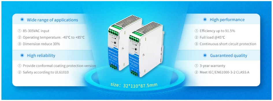  MORNSUN AC/DC DIN rail Power Supply LI75/120-23BxxR3 시리즈 출시