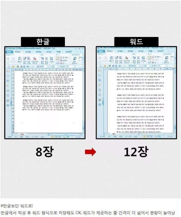  대학생활 레포트 과제 꿀팁!!!
