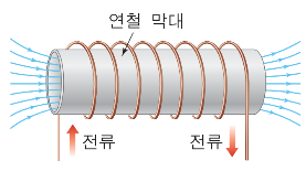  전기기기 서브 노트
