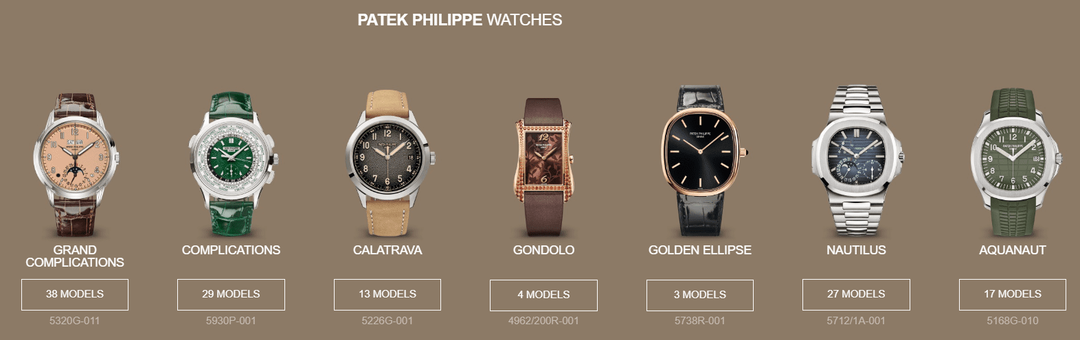 파텍 필립 (Patek Philippe)