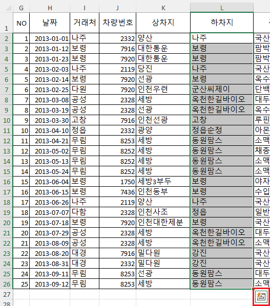 조건부 서식 적용범위 지정