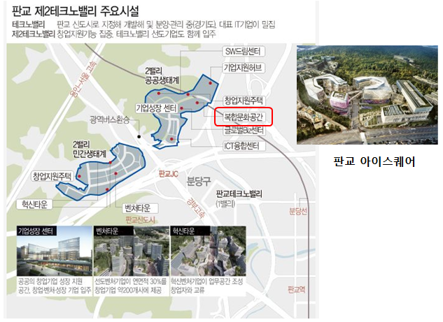  신규 오픈 판교 아이스퀘어 및 의왕 롯데 아울렛 타임빌라스 오픈 예정